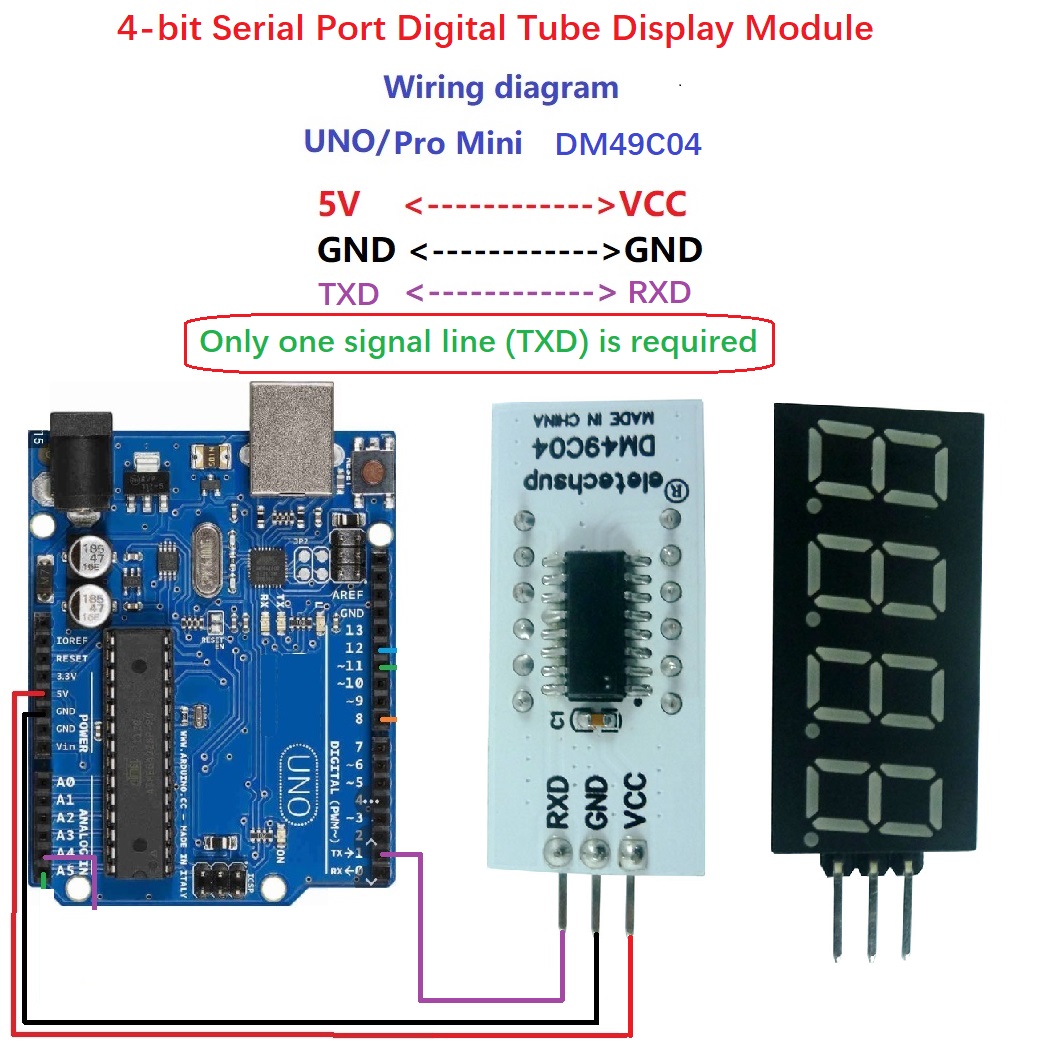 Diy Electronics Youtube - 10 Buah Modul Tampilan Tabung Digital