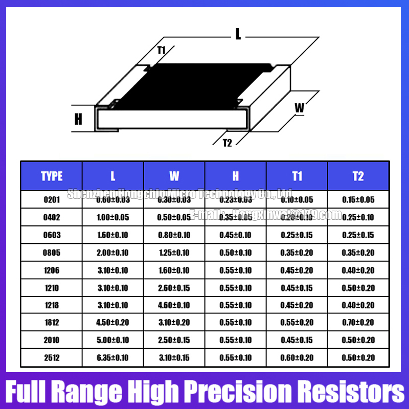 100PCS 0603 0805 1206 1210 201 - Smd Solder Paste ulasan dan harga