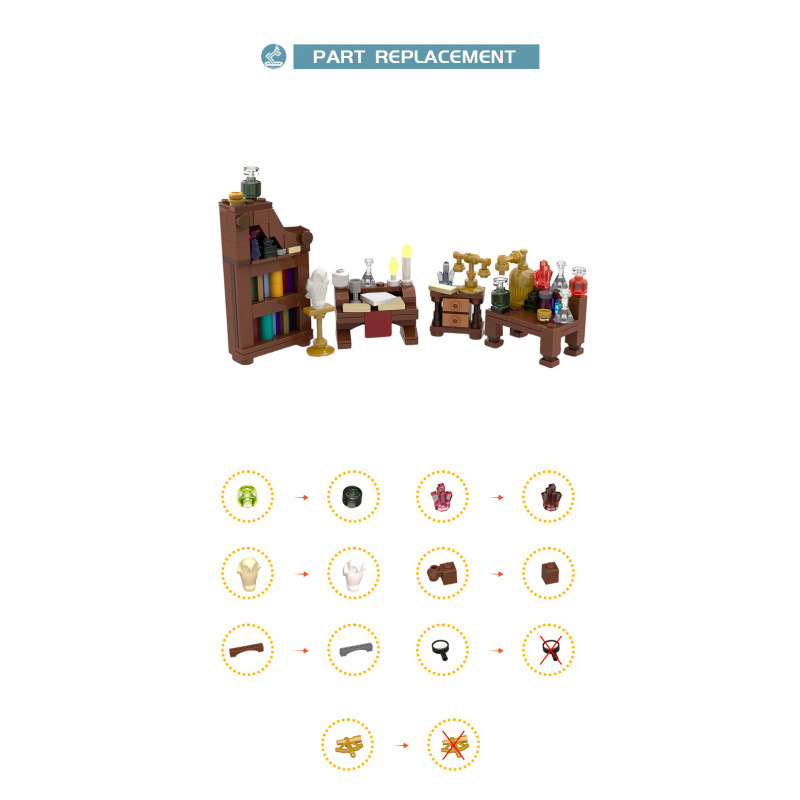 Blok Bangunan Lab Sihir Abad P - Diy Electronics Workshop ulasan dan harga