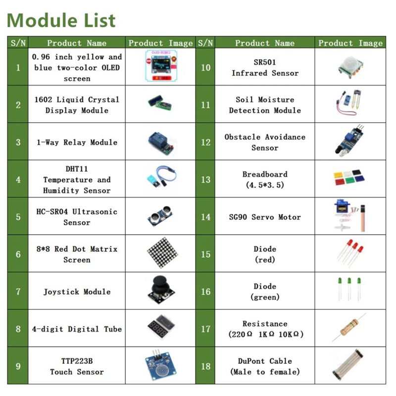 Kit DIY Elektronik Layar 1602+ - Diy Electronics Starter Kit ulasan dan harga