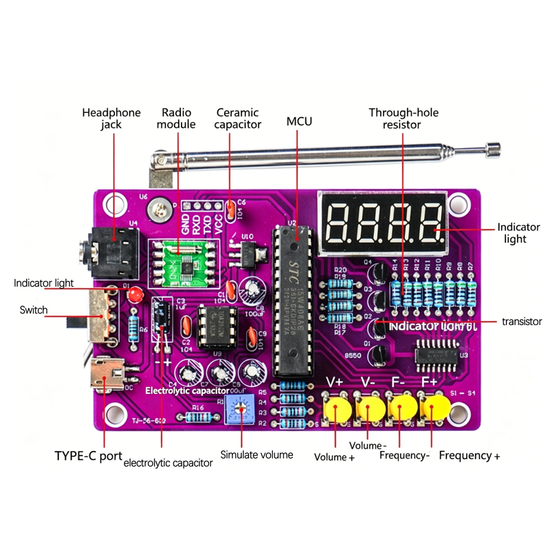Kit Elektronik Radio FM DIY 87 - Diy Electronics Soldering Kit ulasan dan harga