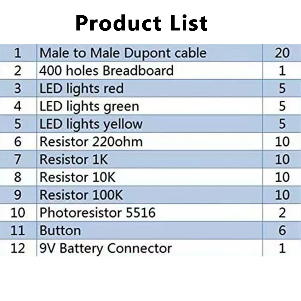 Kit Pemula Elektronik DIY Untu - Diy Electronics Breadboard ulasan dan harga