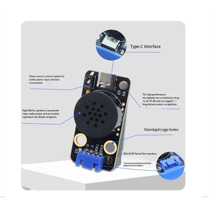 FEDI-Untuk Blok Lego yang Komp - Diy Lego Electronics ulasan dan harga