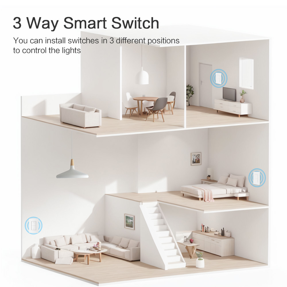 Zemismart Matter WiFi Sakelar  - Diy Home Electronics ulasan dan harga