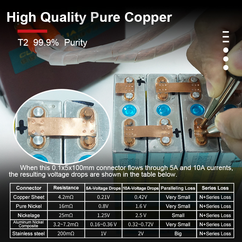 5M/Roll 99.9% T2 Tali Strip Te - Diy Electronics Spot Welder ulasan dan harga